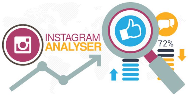 instagram analyser